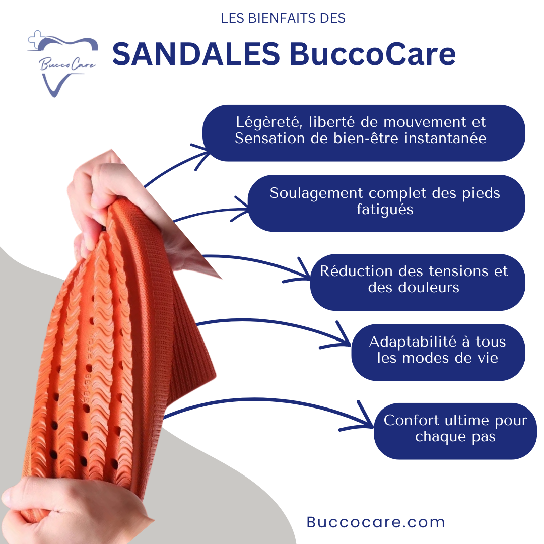 Sandales Claquettes Confortables et Antidérapantes CareSlides™