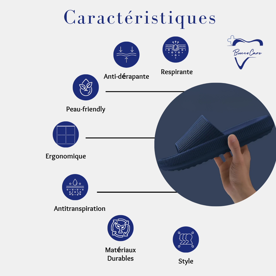 Sandales Claquettes Confortables et Antidérapantes CareSlides™