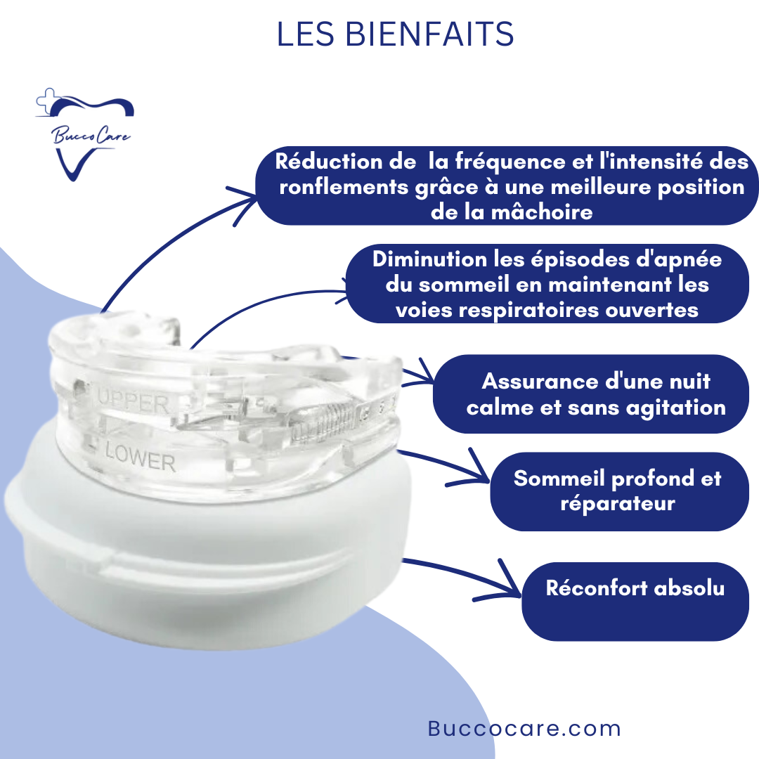 Orthèse d'avancée mandibulaire - Gouttière anti ronflement, CareSommeil™
