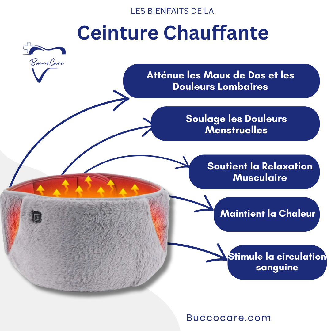 Ceinture Chauffante Ventre et dos CareMenstruelle ™