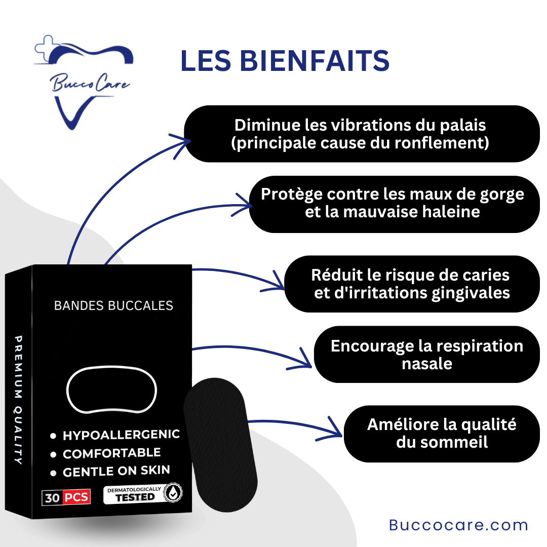Bandes buccales sommeil – bouche fermée pour respiration nasale et confort nocturne