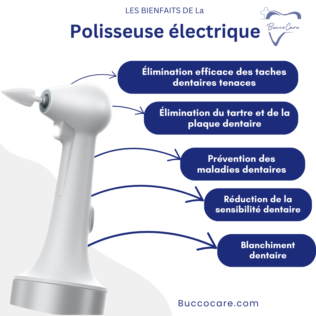 Polisseuse électrique Buccale pour Blanchiment dentaire et élimination du tartre CarePolissage™