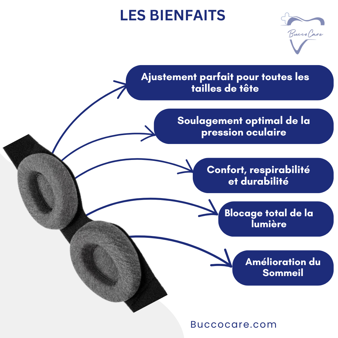 Masque de Sommeil 3D en Coton Respirant - Ajustable et Confort sans Pression Oculaire