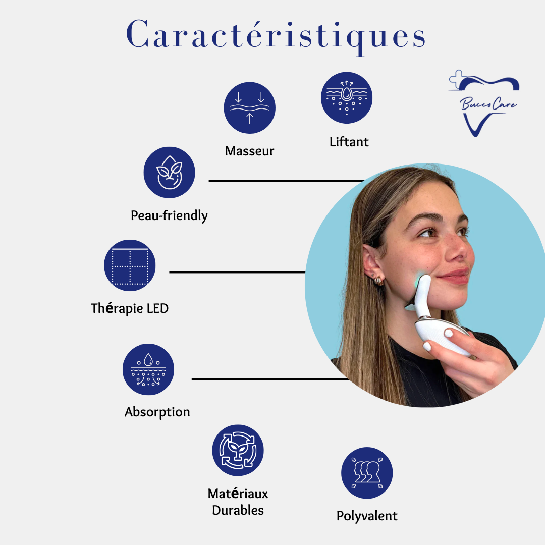 Appareil Facial Anti-Rides Liftant MasseurCare™