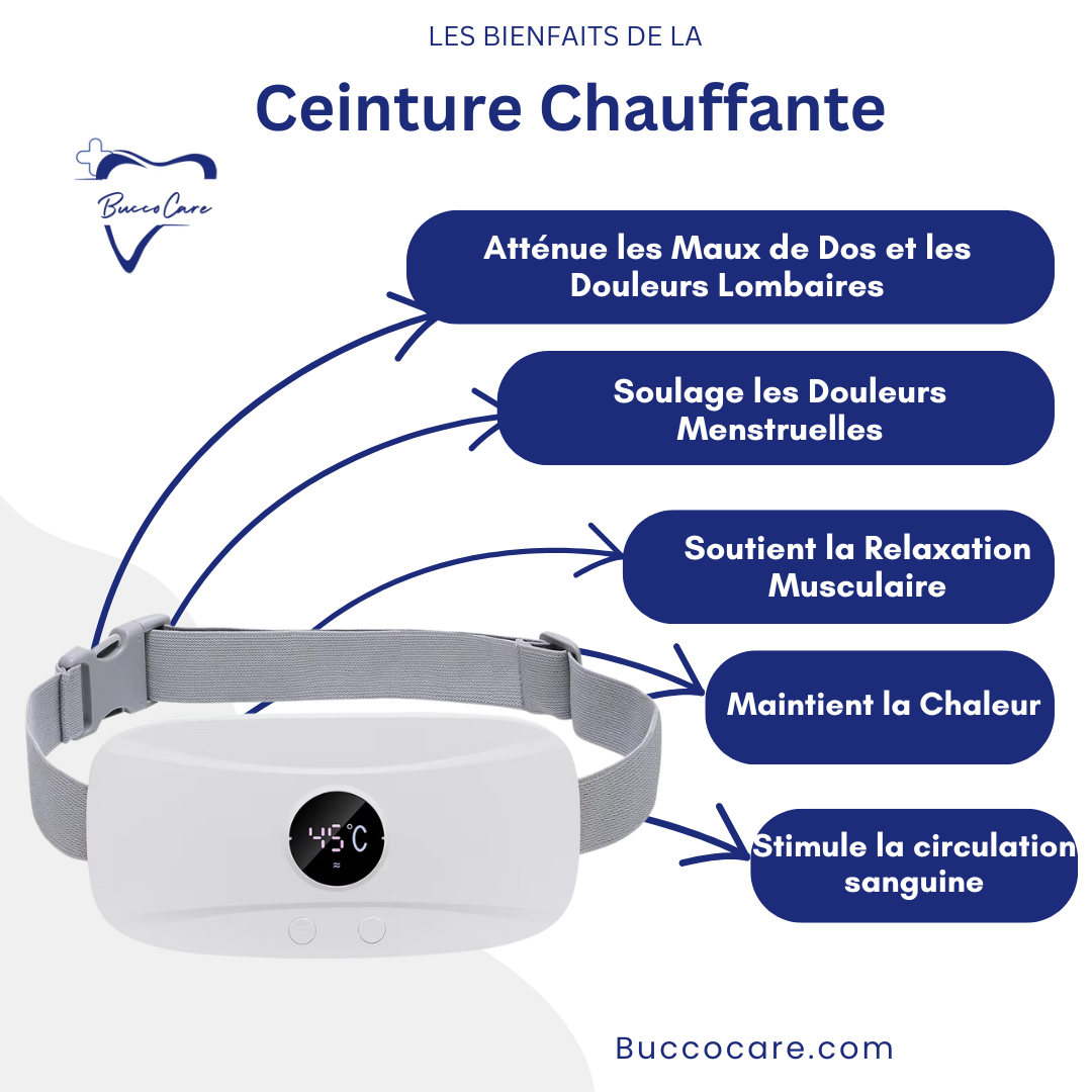 Ceinture Chauffante Vibrante et Rechargeable pour Ventre et Dos - CareMenstruelle