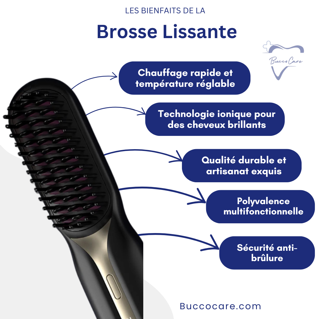 Brosse Lissante Rechargeable Sans Fil CareCheveux™