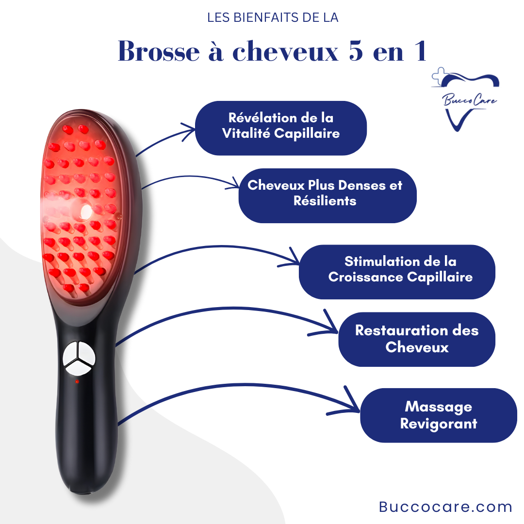 Brosse Capillaire Stimulante Tout-en-un pour Croissance et Vitalité des Cheveux CareThérapie™