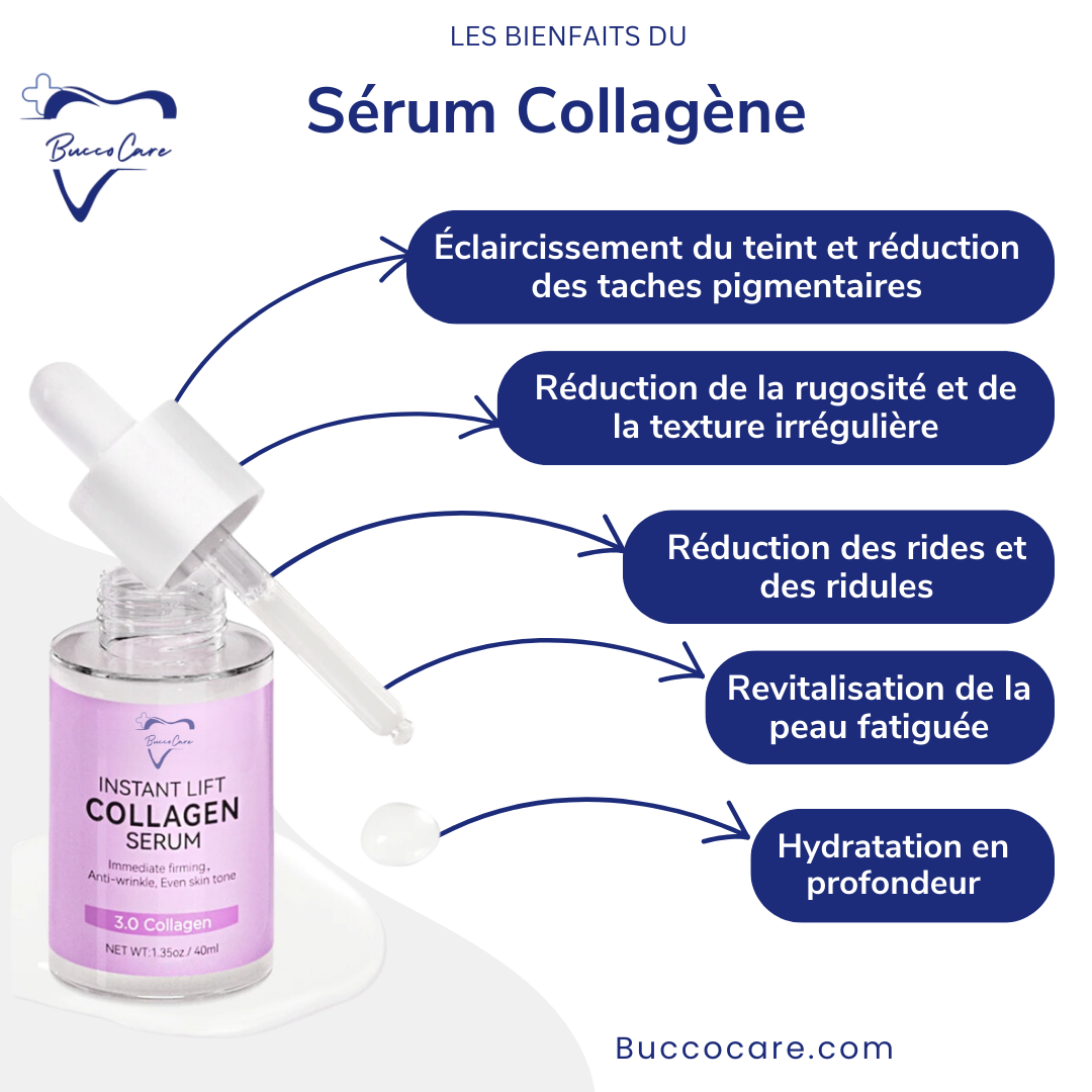 Sérum au Collagène rajeunissant anti-rides CareVisage™