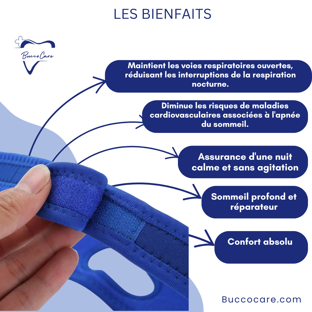 Orthèse Anti-Ronflement pour l'Apnée du Sommeil CareSommeil™