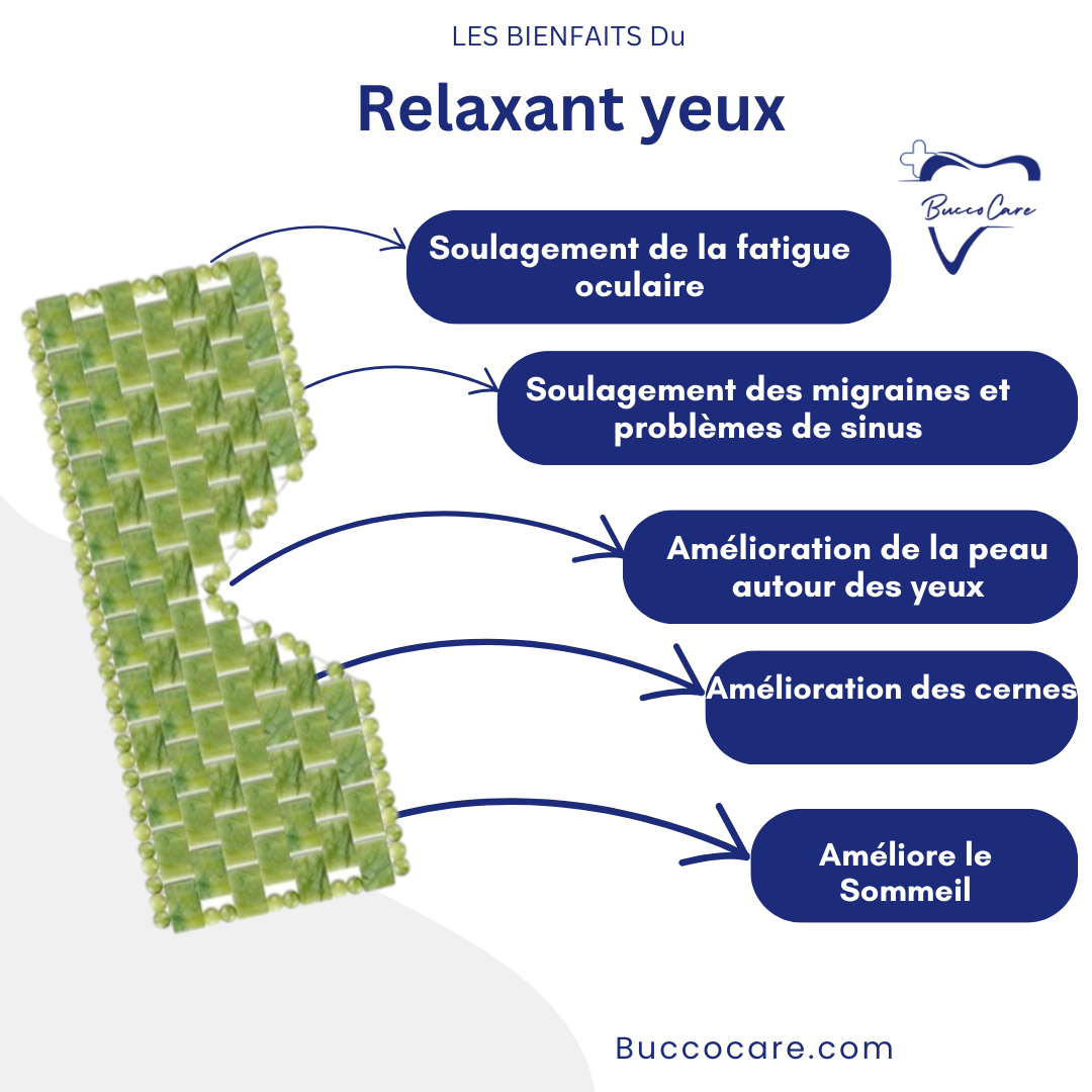 Masque relaxant Yeux Jade Careyeux™
