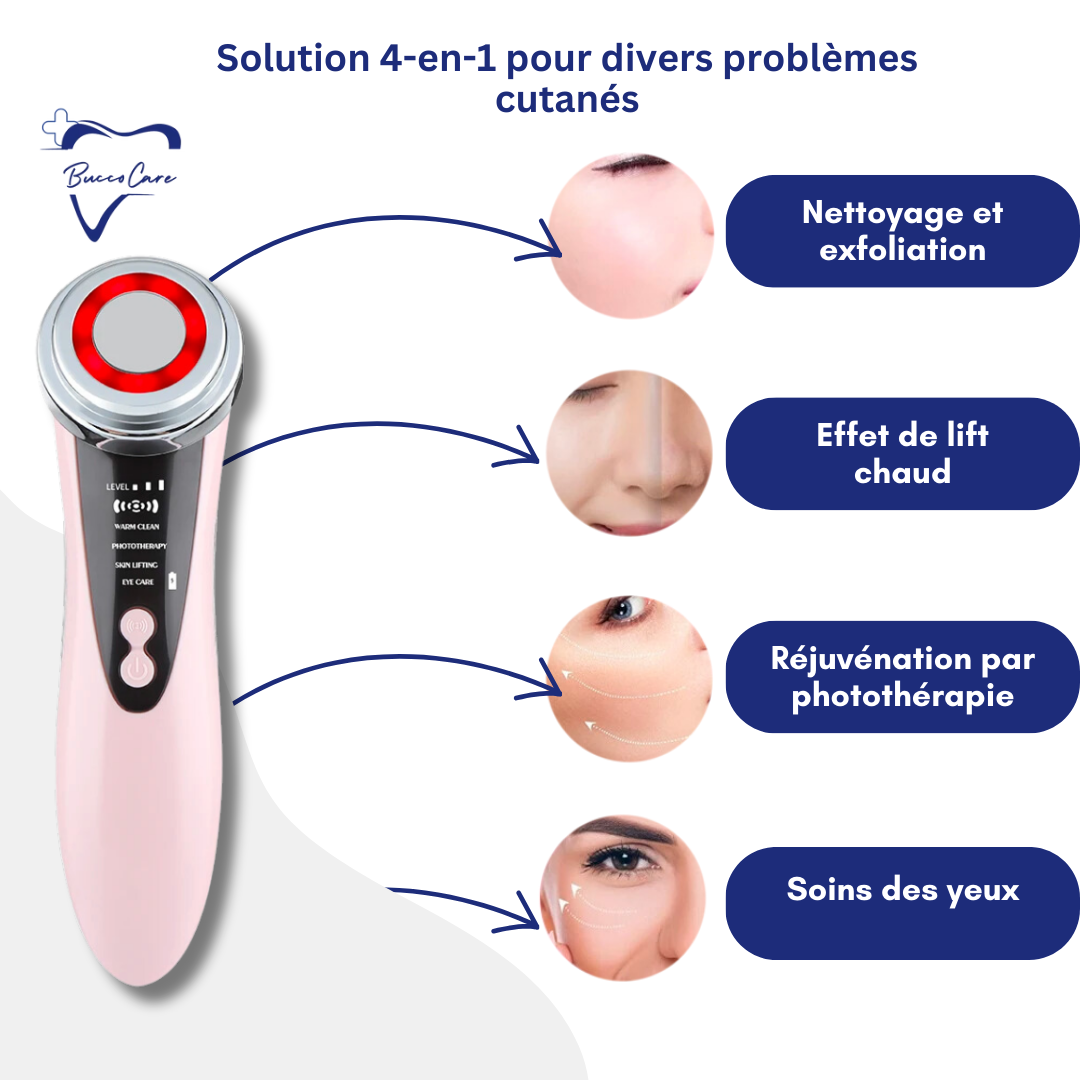 Appareil Massage du visage 4 en 1 CarePeau™