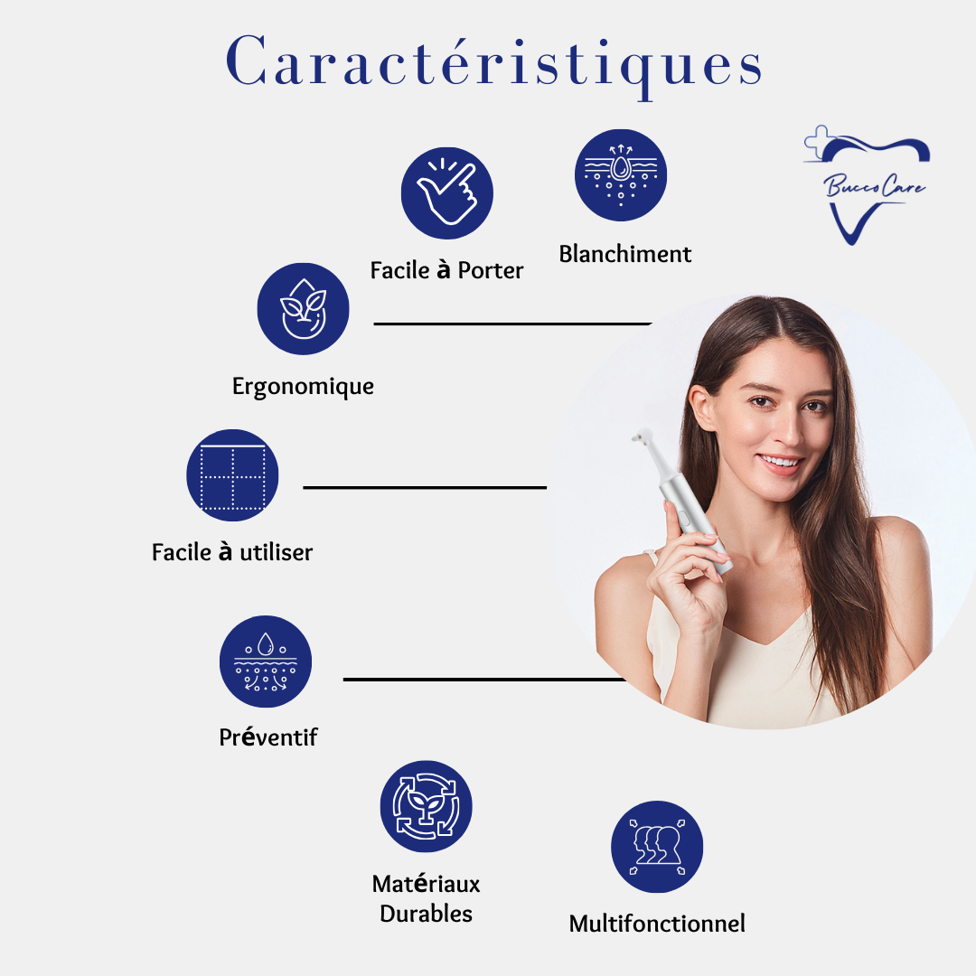 Polisseuse électrique Buccale pour Blanchiment dentaire et élimination du tartre CarePolissage™