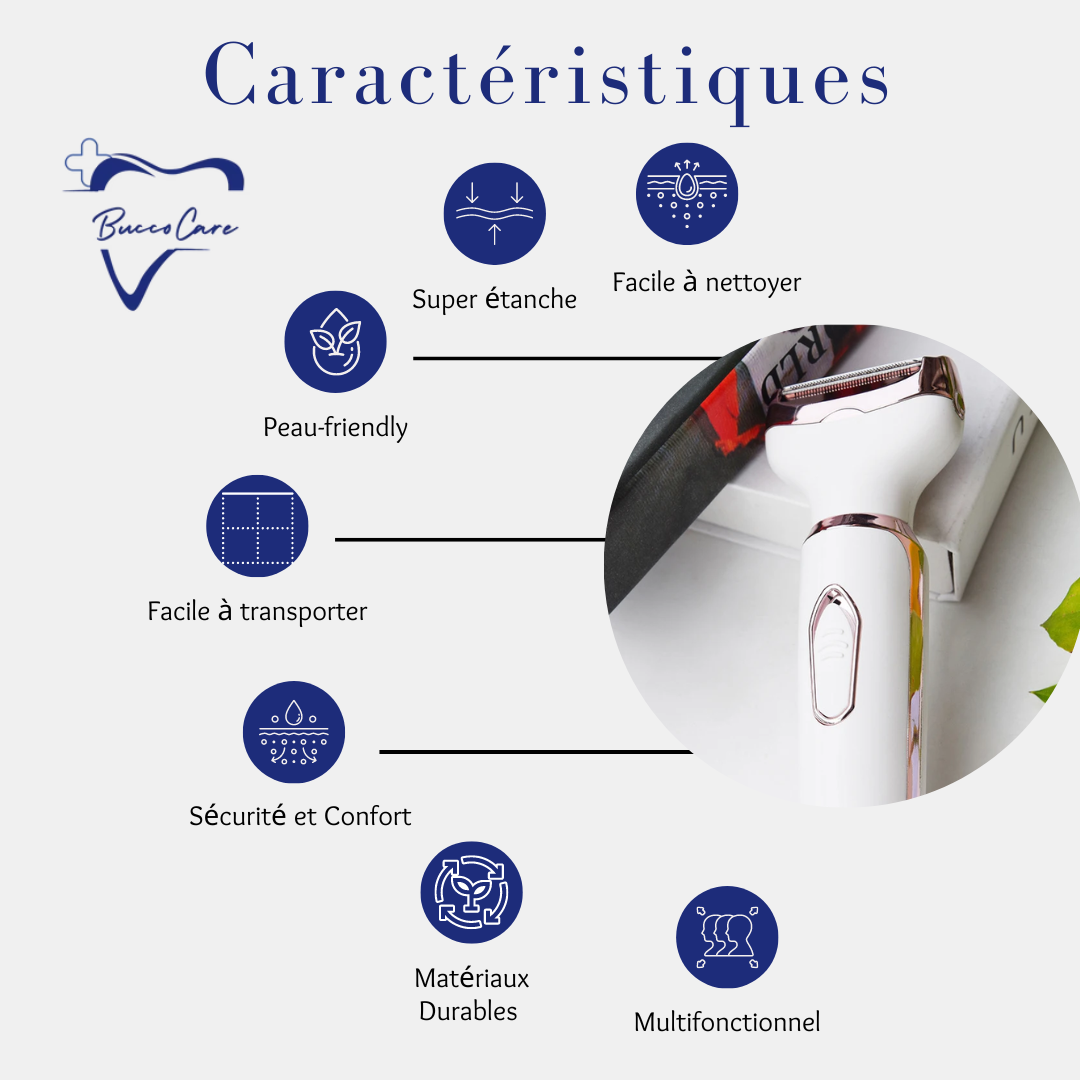 Épilateur électrique indolore, rechargeable et sans fil pour femmes tout en 1 CareCorps™