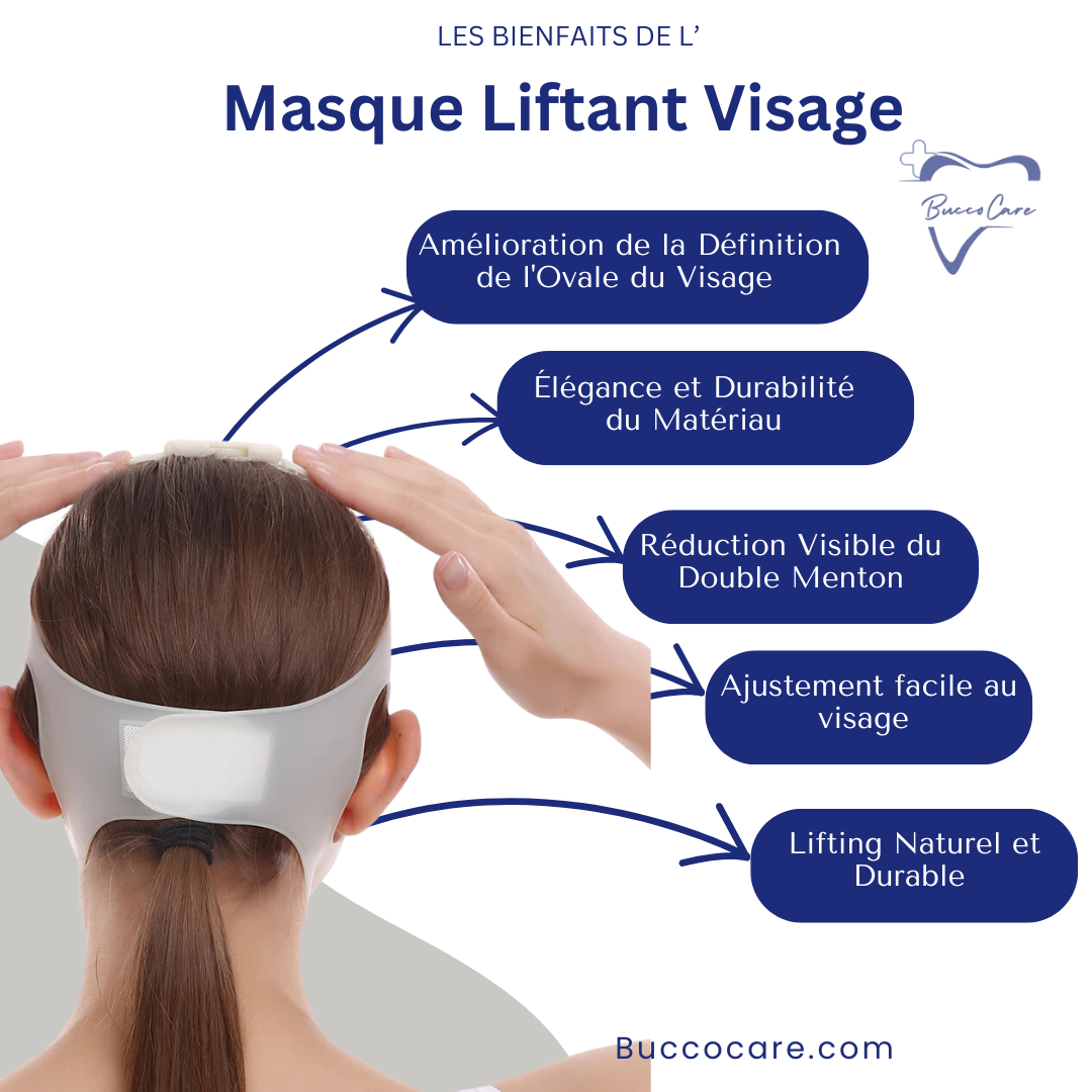 Masque Gaine Visage Imperméable Liftant, Remodelant et Réducteur de Double Menton Carelift ™