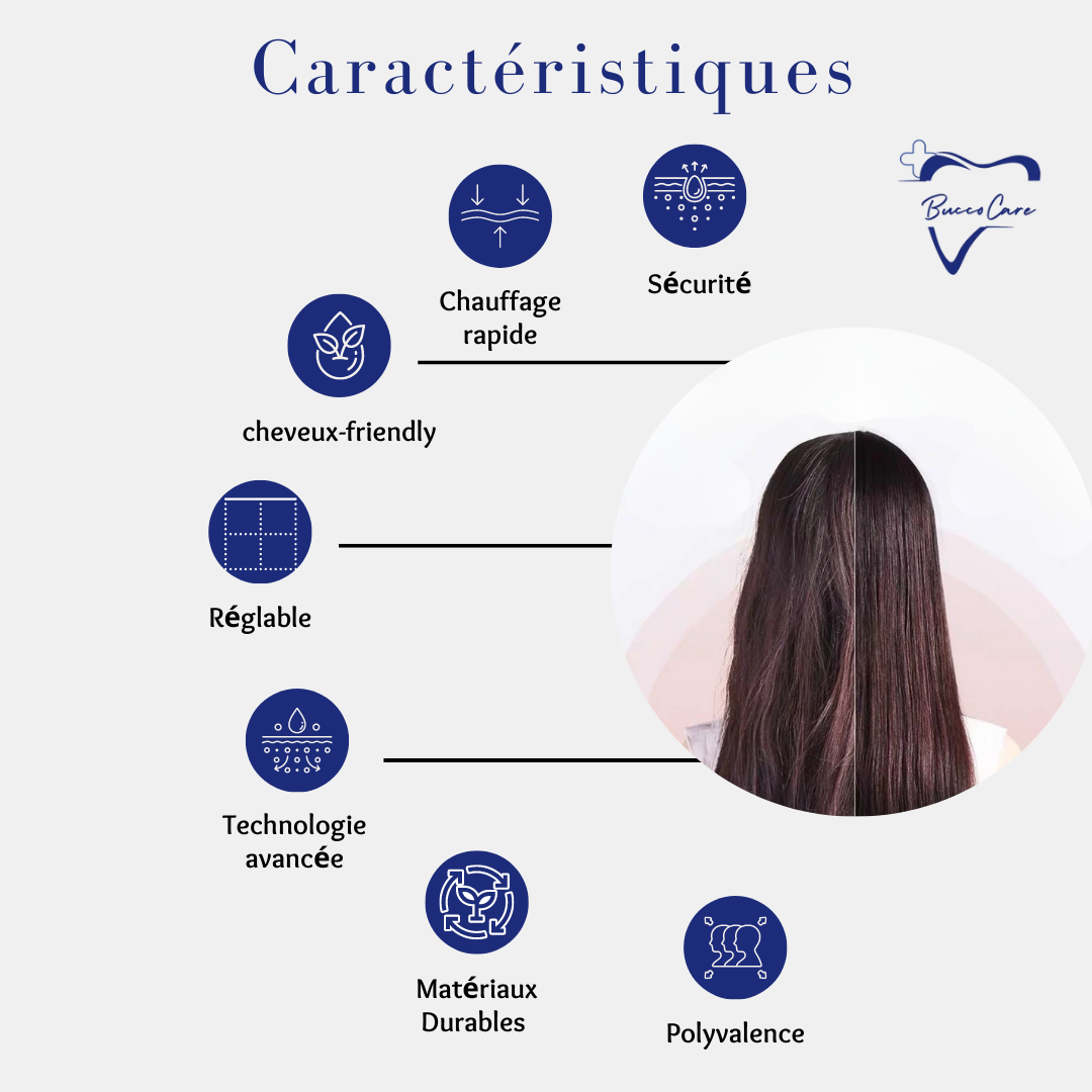 Brosse Lissante Rechargeable Sans Fil CareCheveux™