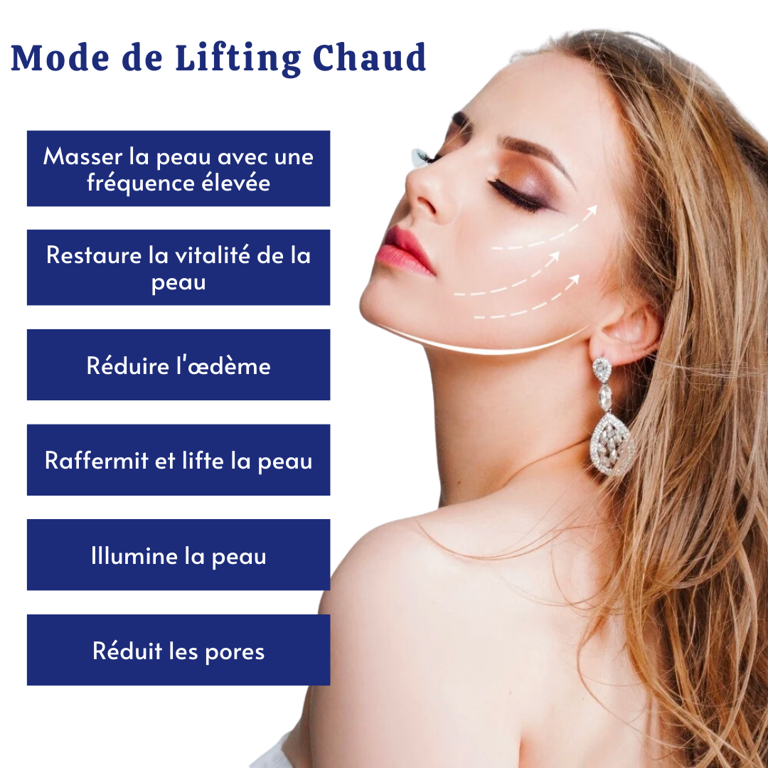 Appareil Massage du visage 4 en 1 CarePeau™