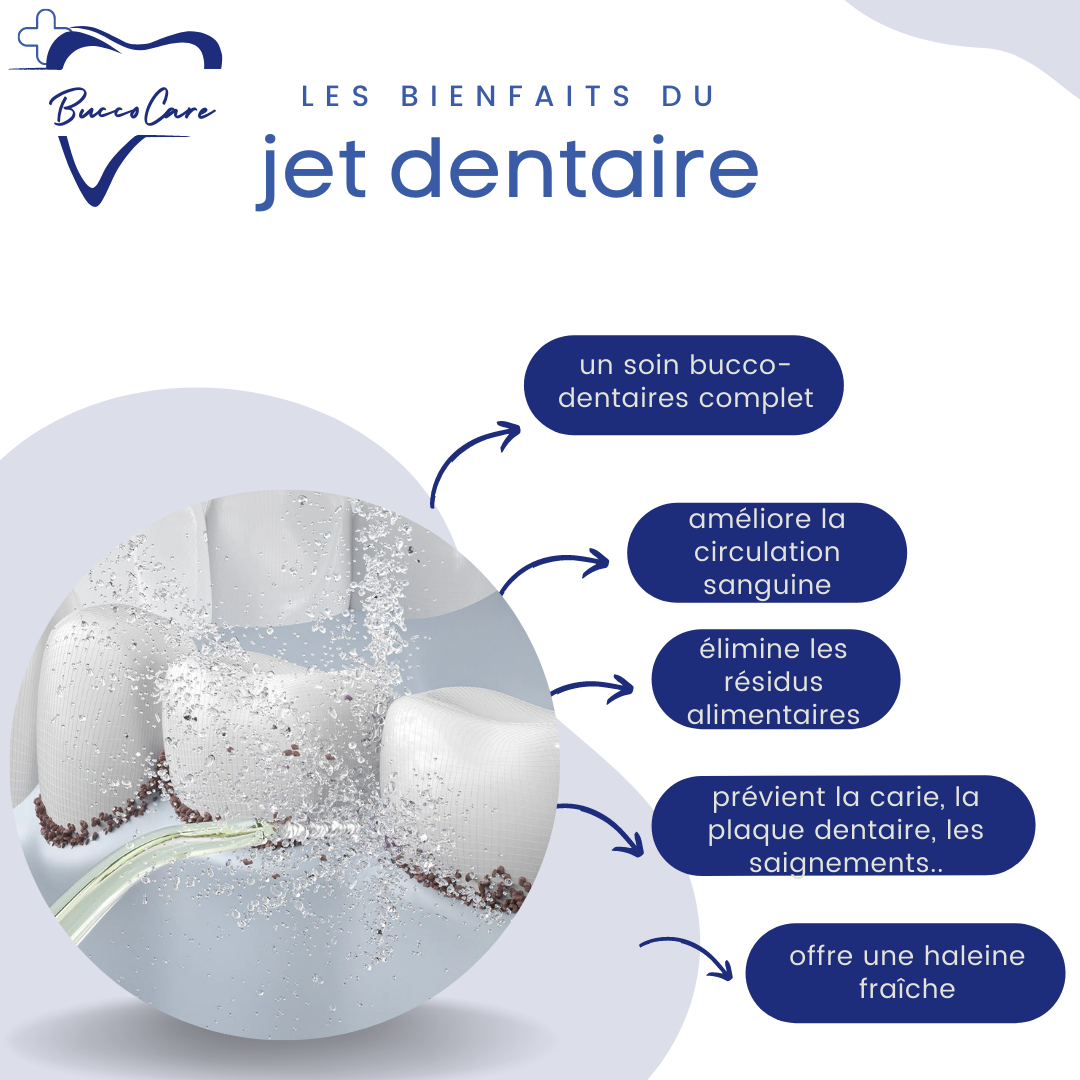 Hydropulseur Jet dentaire Blanc BuccoHydropulseur™