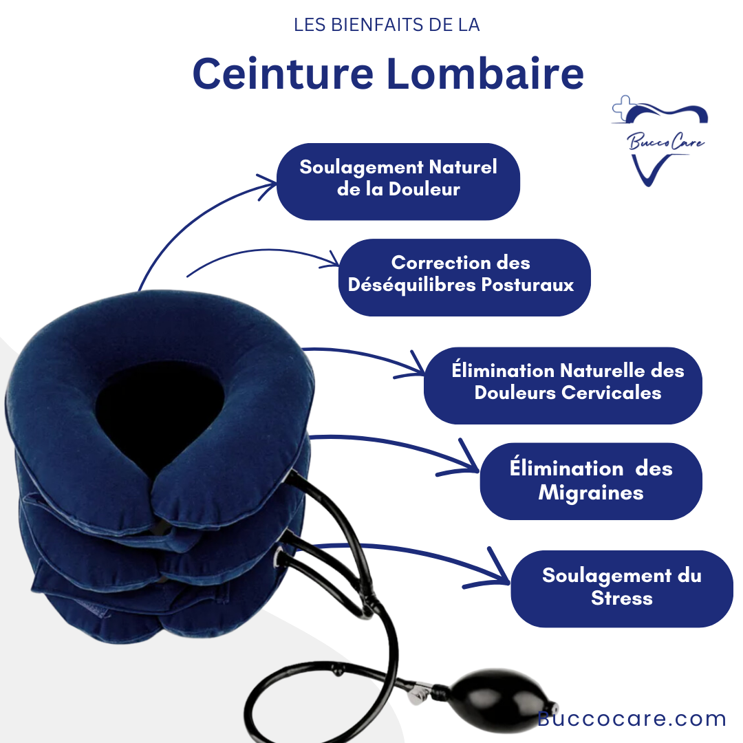 Collier Cervicale anti-douleurs CareCou™