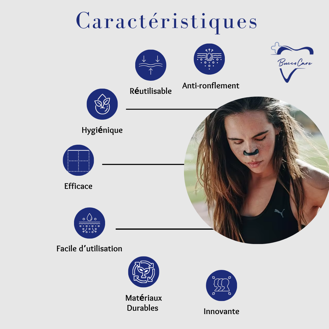 Écarteur nasal – Sport et anti-ronflement
