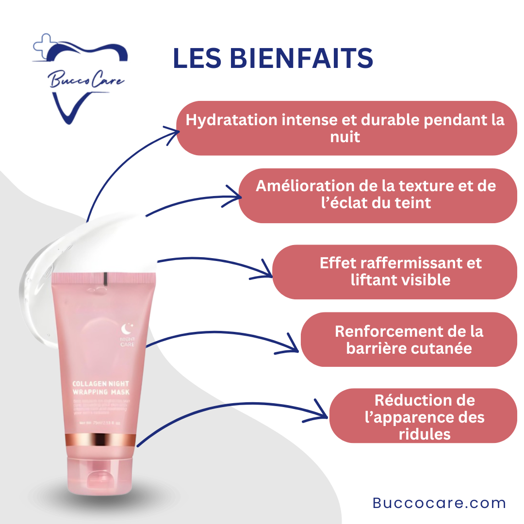 Masque de nuit au collagène pour le visage, hydratant, nourrissant et anti-relâchement