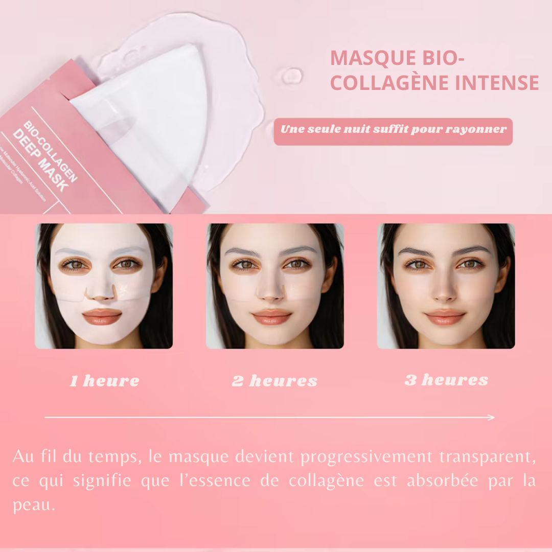 Masque Visage au Collagène – Hydratant, Raffermissant & Réducteur de Pores