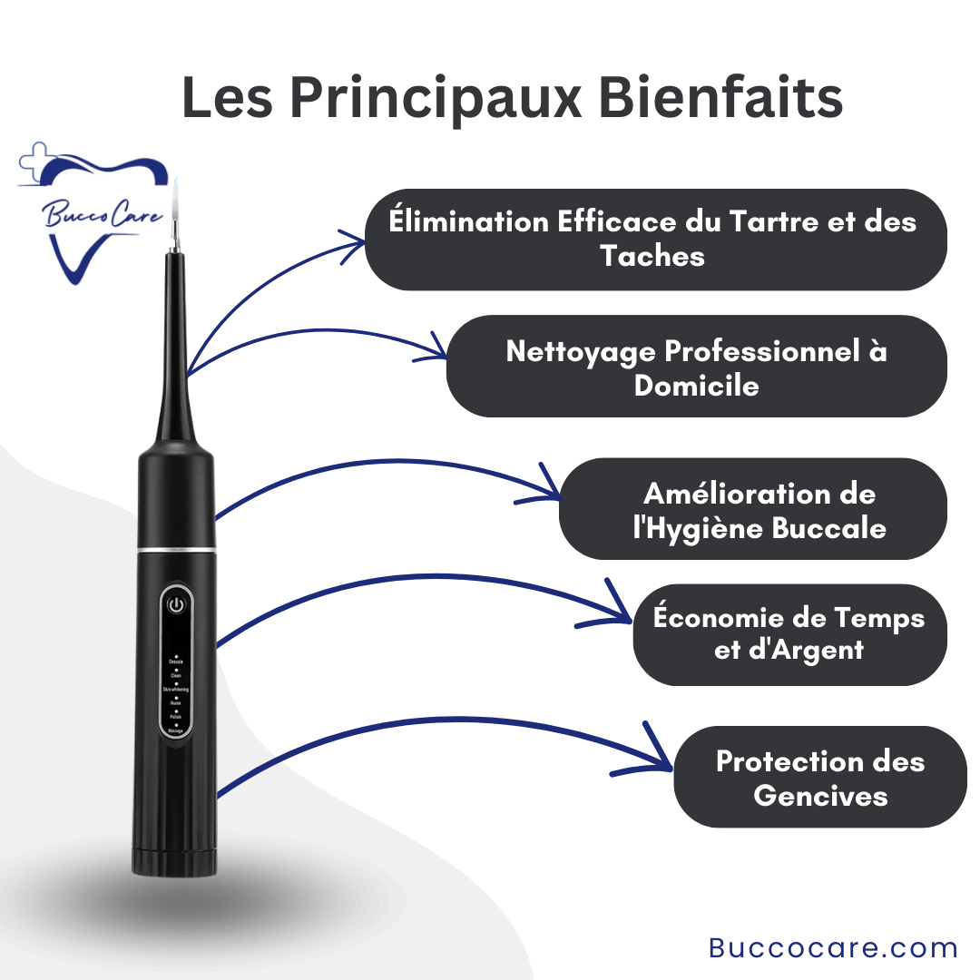 Détartreur Dentaire à Ultrasons BuccoDétartreur™ - Nettoyage Professionnel