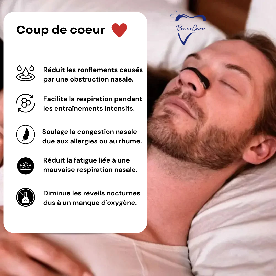 Écarteur nasal – Sport et anti-ronflement