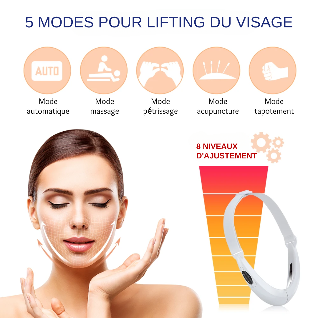 Appareil massage visage double menton Carelift™
