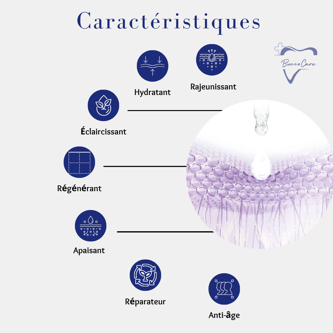 Sérum au Collagène rajeunissant anti-rides CareVisage™