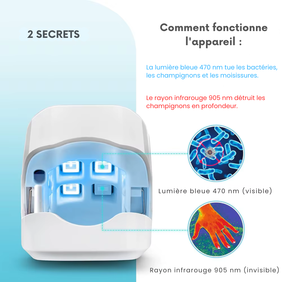 Laser Nettoyant pour Champignons des Ongles – Mains et Pieds