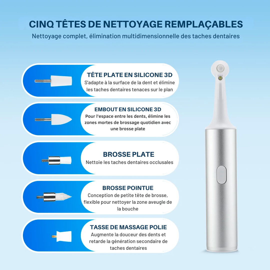 Polisseuse électrique Buccale pour Blanchiment dentaire et élimination du tartre CarePolissage™