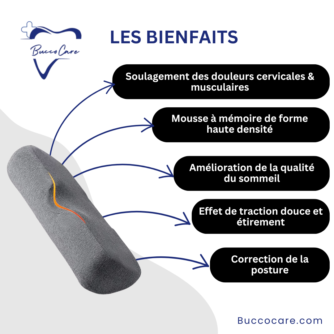 Oreiller Ergonomique Cervical à Mémoire de Forme