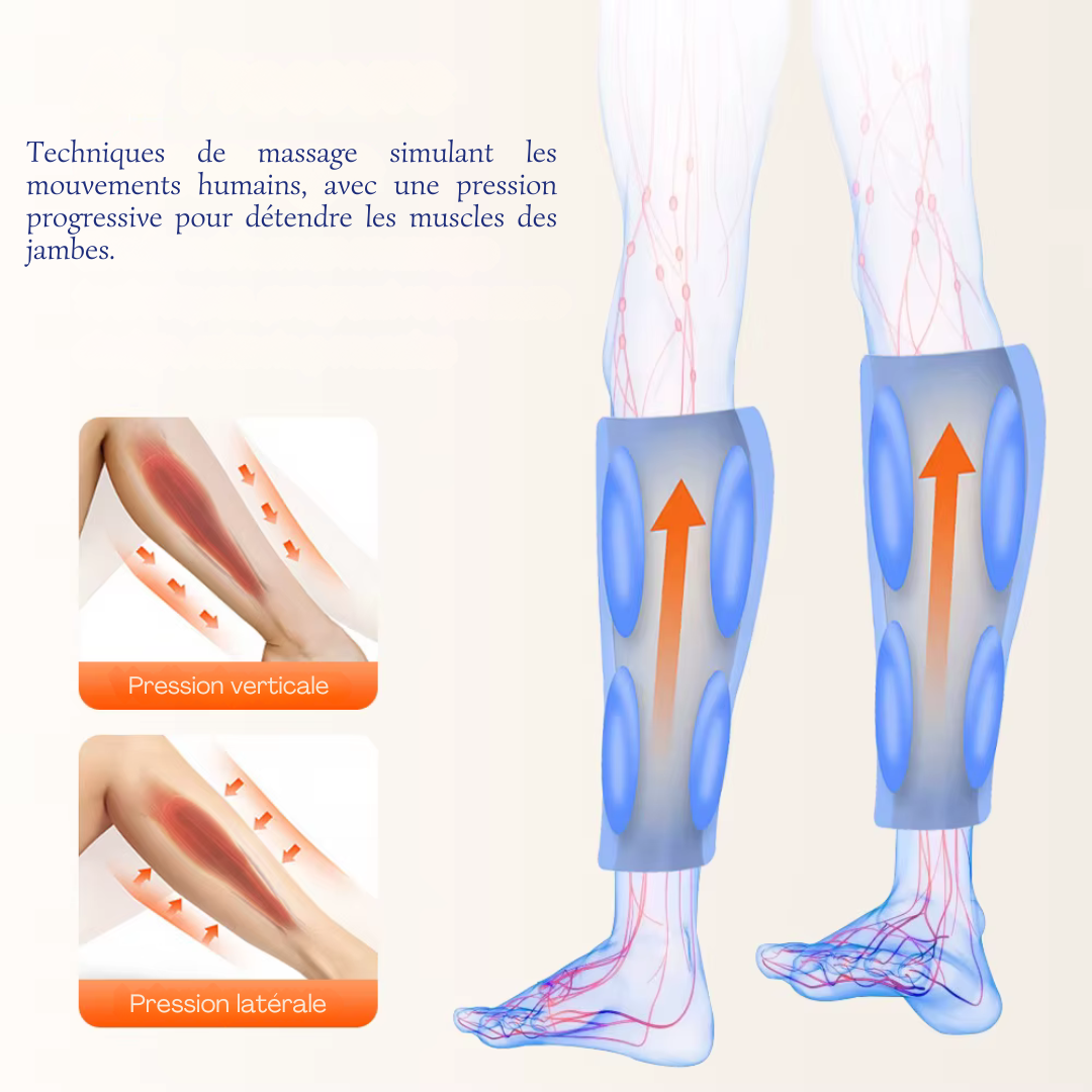 Masseur de Jambes Électrique Rechargeable à Compression d'Air 360°