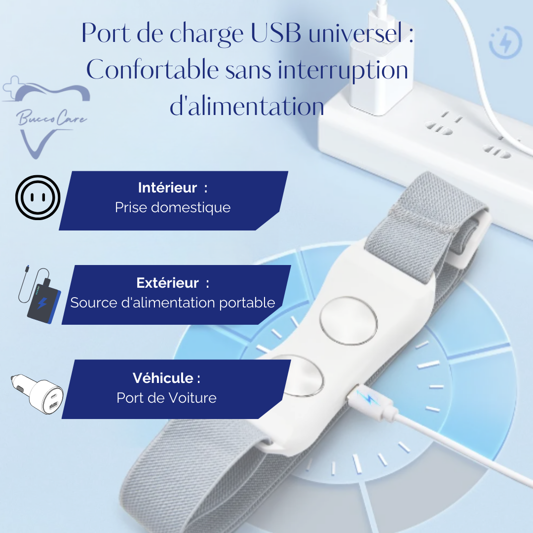 Masseur Facial Lifting Anti Double Menton CareLift™