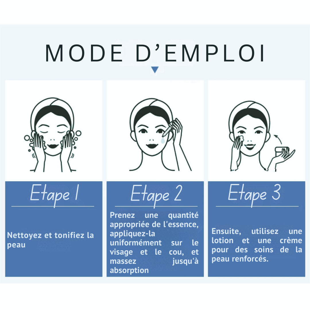 Sérum au Collagène rajeunissant anti-rides CareVisage™