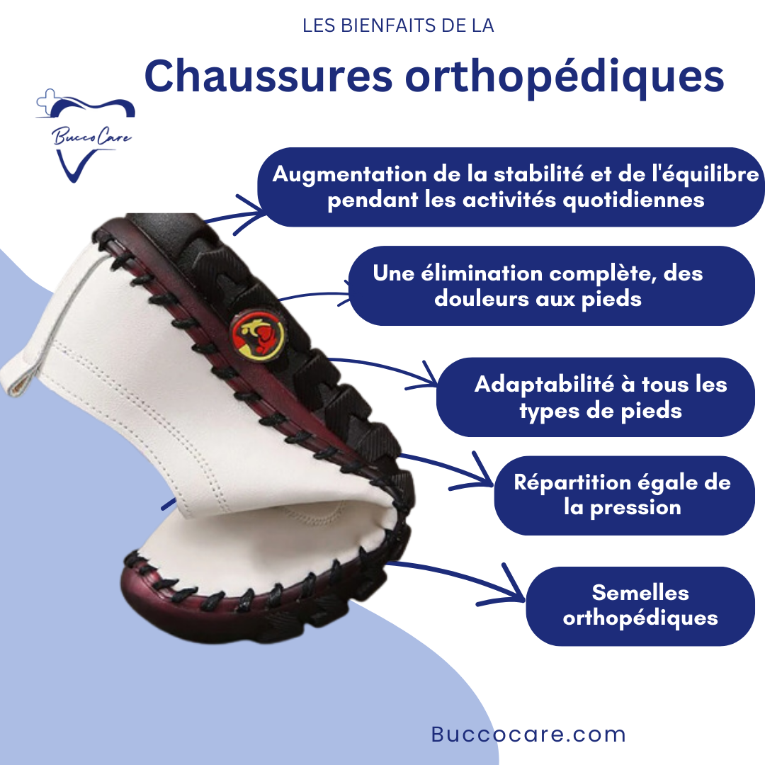 Chaussures orthopédiques pour femmes en Cuir CarePieds™