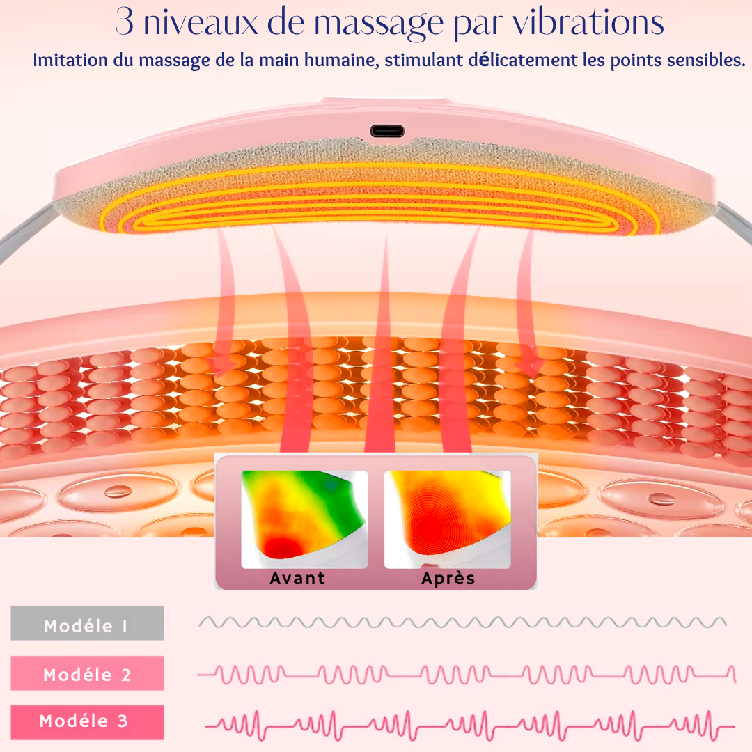 Ceinture Chauffante Vibrante et Rechargeable pour Ventre et Dos - CareMenstruelle
