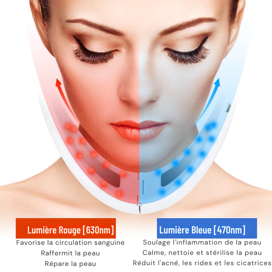 Appareil massage visage double menton Carelift™