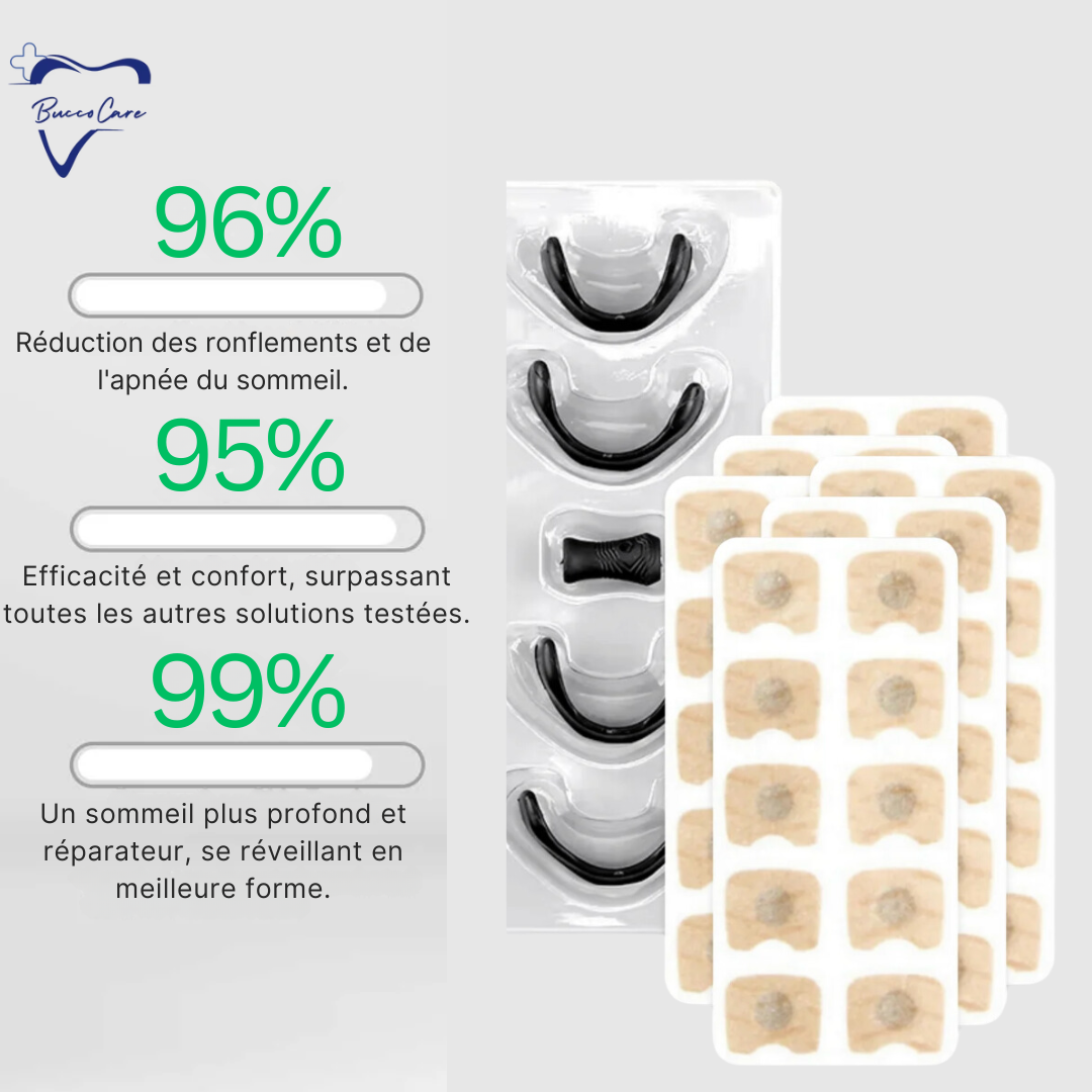 Écarteur nasal – Sport et anti-ronflement