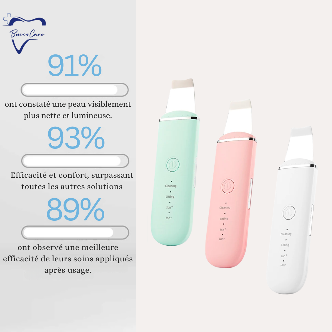 Épurateur de peau ultrasonique dissolvant points noirs CarePeau™