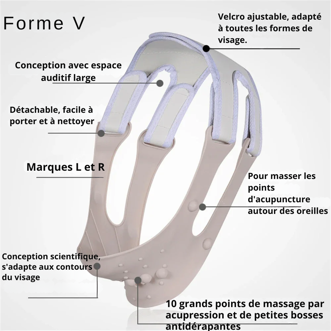 Masque Gaine Visage Imperméable Liftant, Remodelant et Réducteur de Double Menton Carelift ™