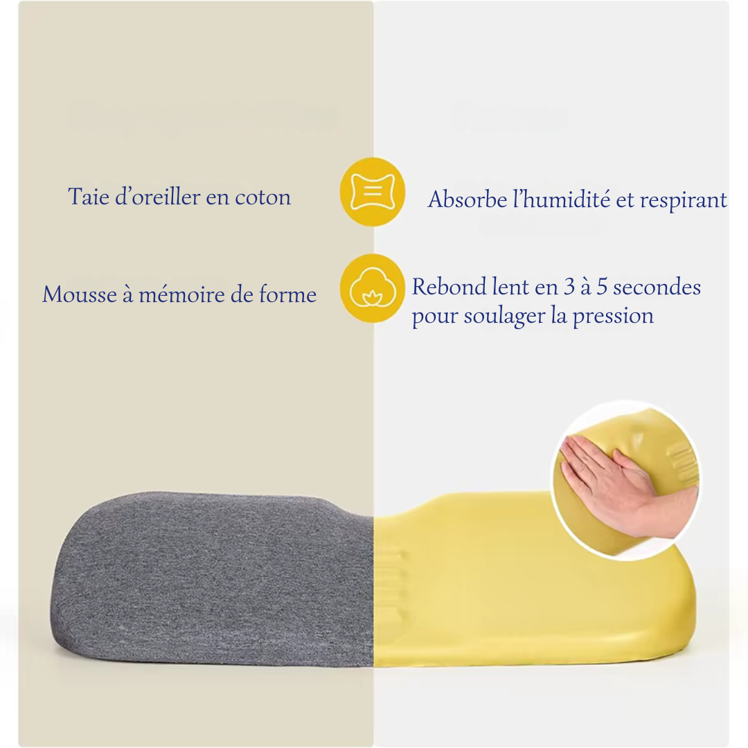 Oreiller Ergonomique Cervical à Mémoire de Forme