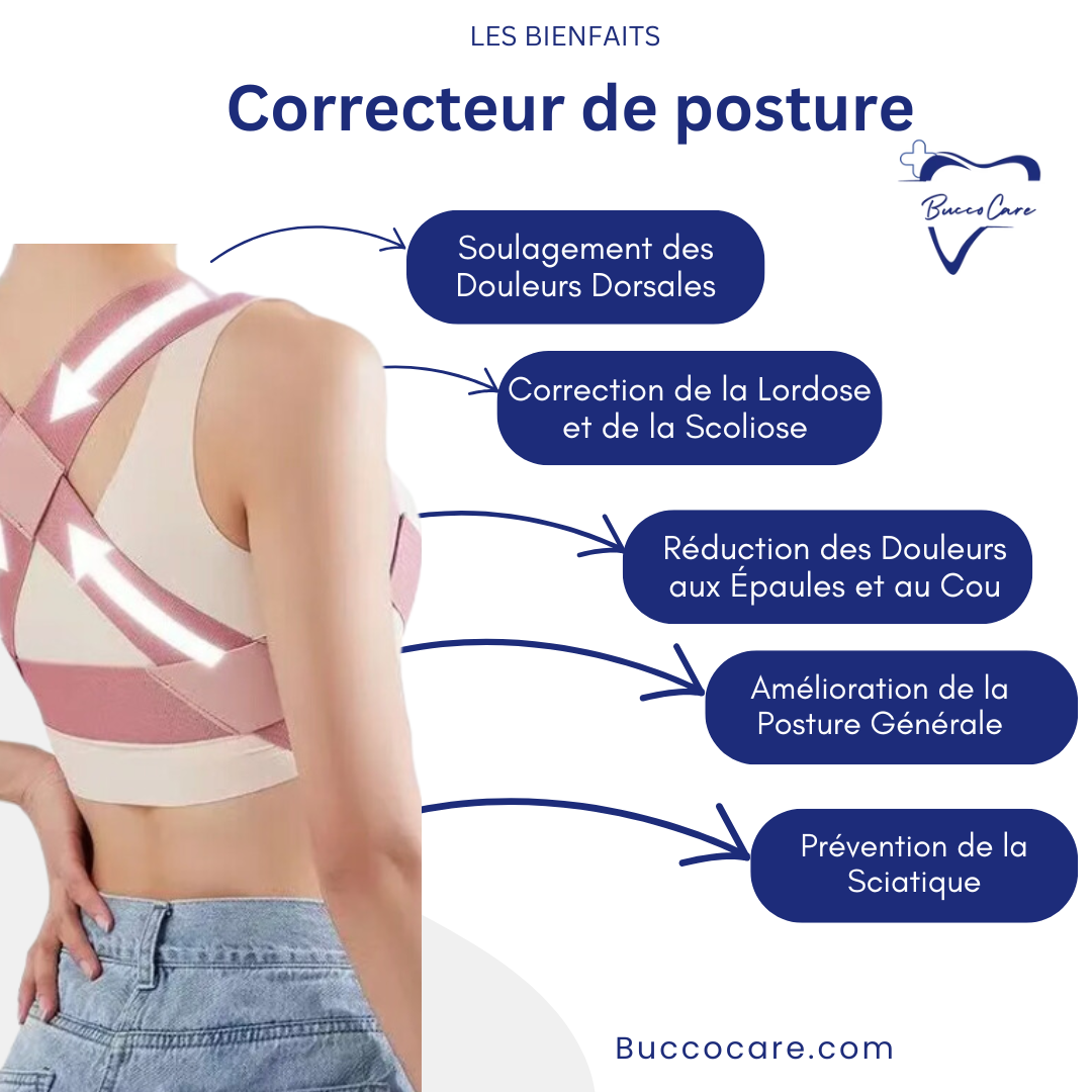 Correcteur de posture pour le dos à sangle facile CarePosture™