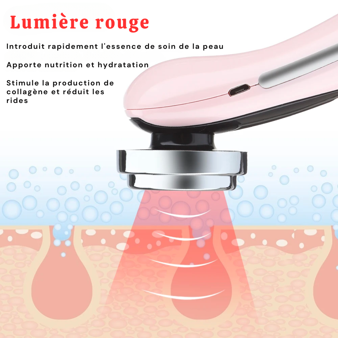 Appareil Massage du visage 4 en 1 CarePeau™