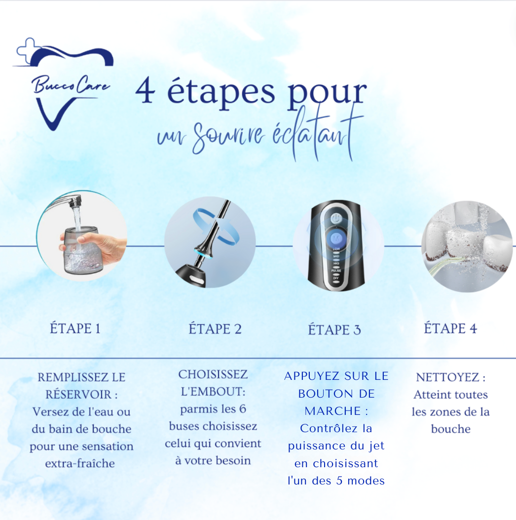 Jet Hydropulseur dentaire Professionnel BuccoJet™