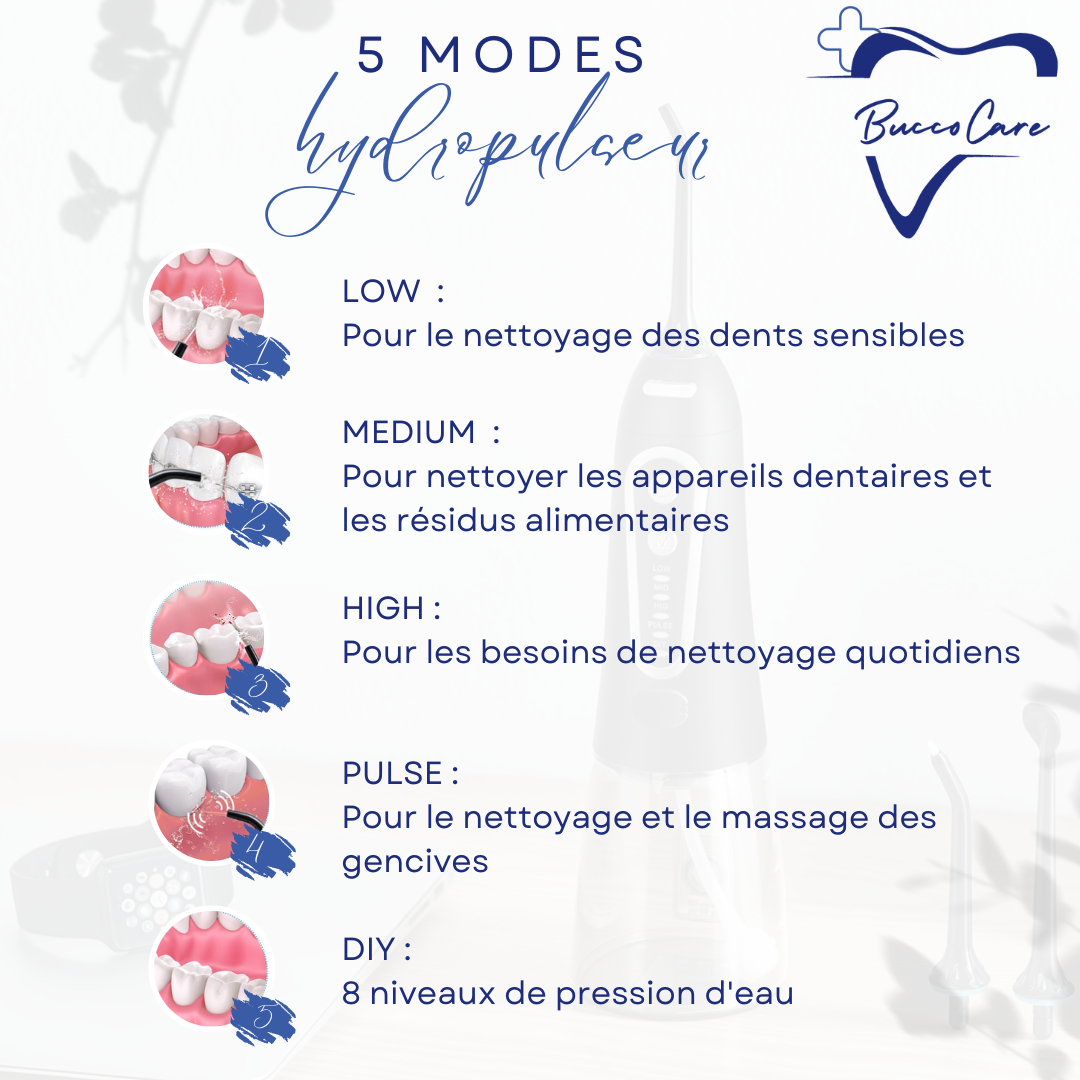 Jet Hydropulseur dentaire Professionnel BuccoJet™