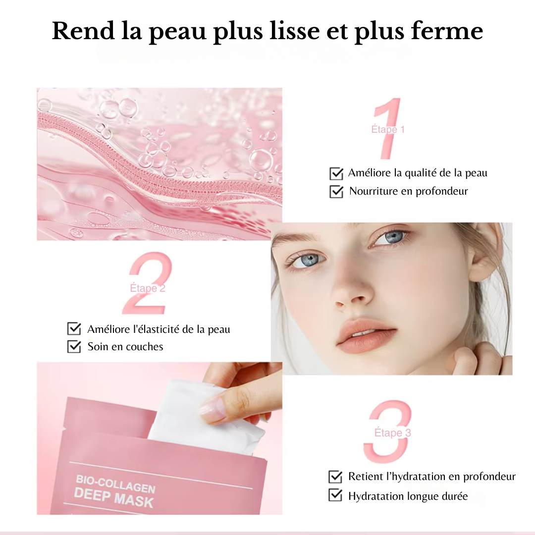 Masque Visage au Collagène – Hydratant, Raffermissant & Réducteur de Pores